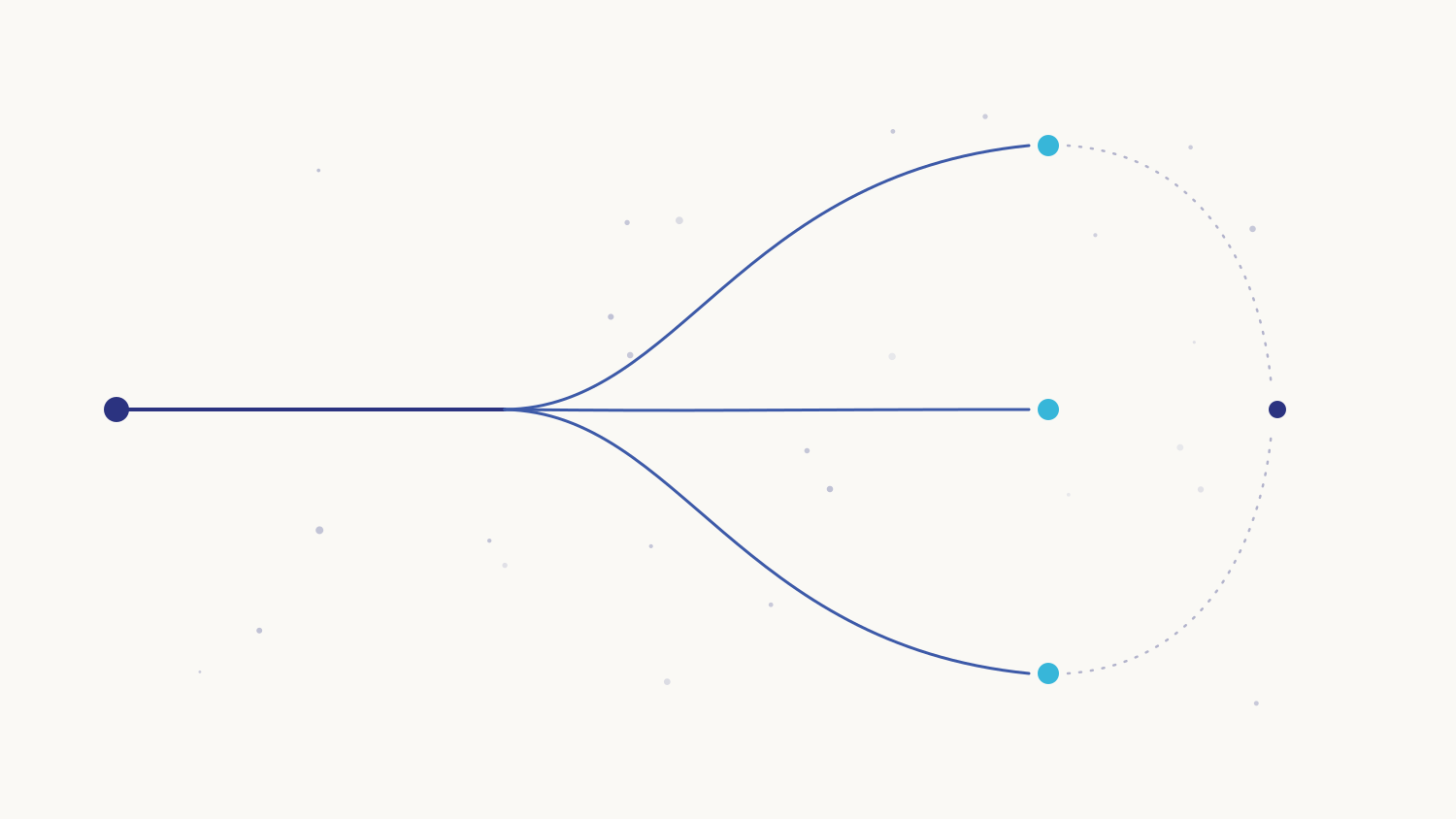 Delegation is the new workflow