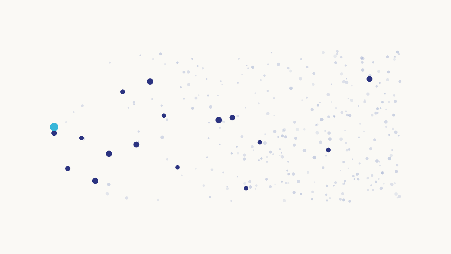 AI can find you a price, not a product